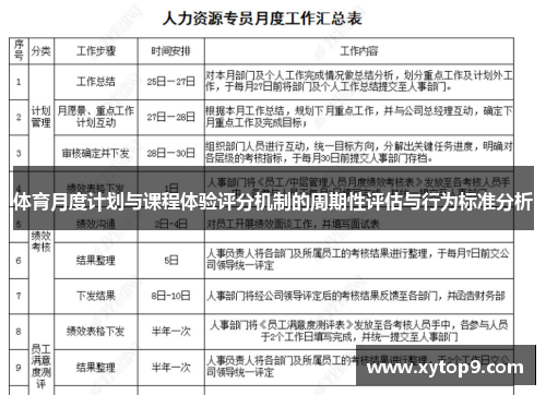 体育月度计划与课程体验评分机制的周期性评估与行为标准分析