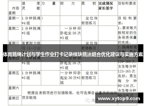体育跳绳计划与学生作业打卡记录模块跳法组合优化建议与实施方案