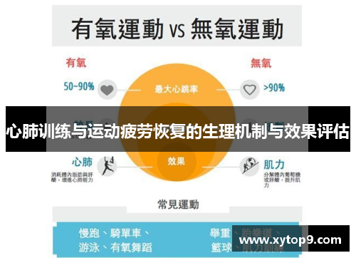 心肺训练与运动疲劳恢复的生理机制与效果评估