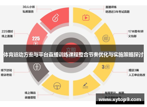 体育运动方案与平台直播训练课程整合节奏优化与实施策略探讨