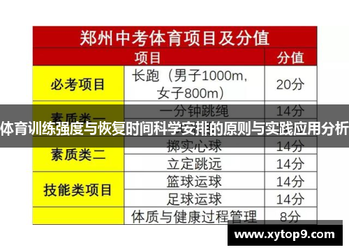 体育训练强度与恢复时间科学安排的原则与实践应用分析
