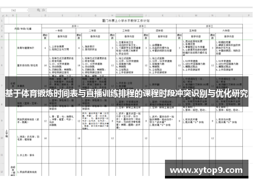 基于体育锻炼时间表与直播训练排程的课程时段冲突识别与优化研究